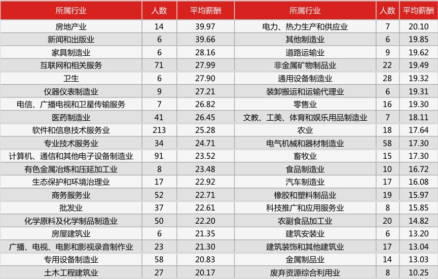 众源文教设备