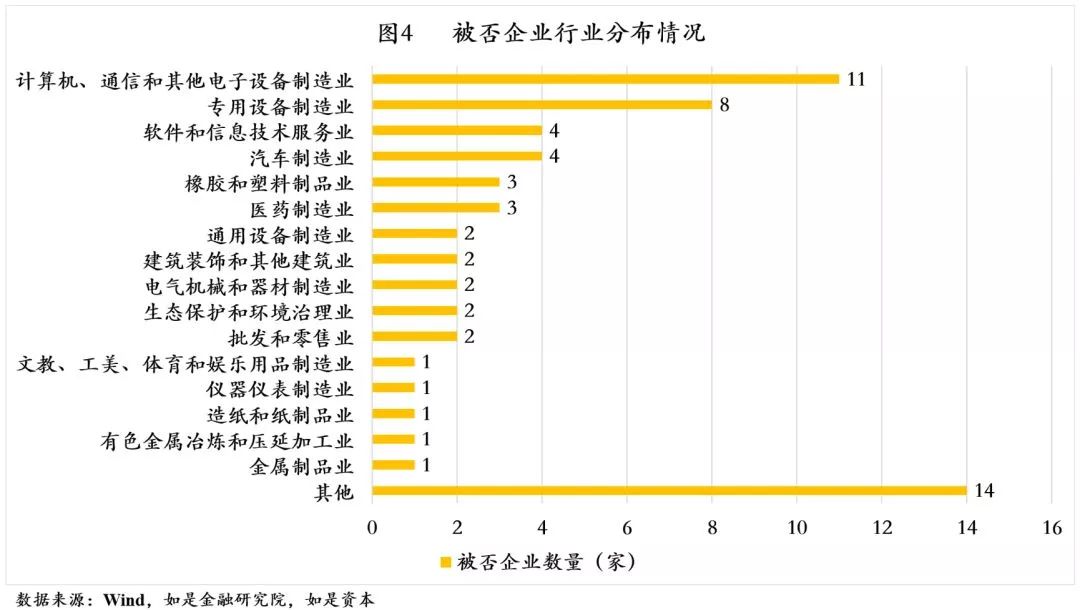 众源文教设备